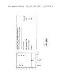 Molecular Antigen Array diagram and image