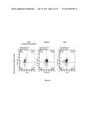 Toxicity Management for Anti-Tumor Activity of CARs diagram and image