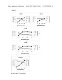 CONJUGATE OF A PHOTOSENSITISER AND CHITOSAN AND USES THEREOF diagram and image