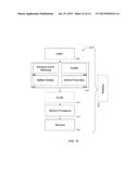 APPARATUSES FOR STEERING CATHETERS diagram and image