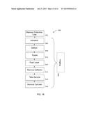 APPARATUSES FOR STEERING CATHETERS diagram and image