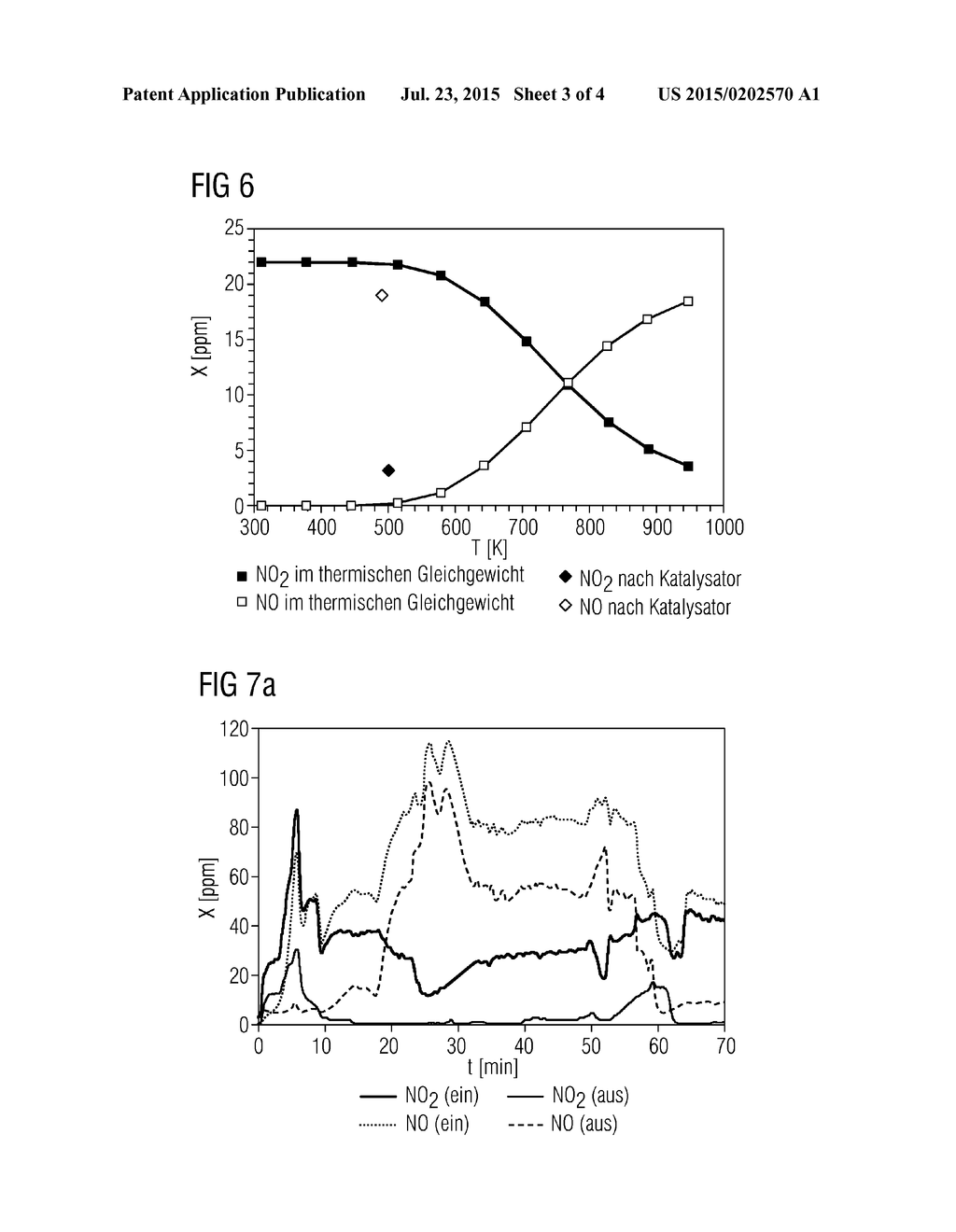 METHOD FOR REDUCING THE CONCENTRATION OF NITROGEN DIOXIDE - diagram, schematic, and image 04