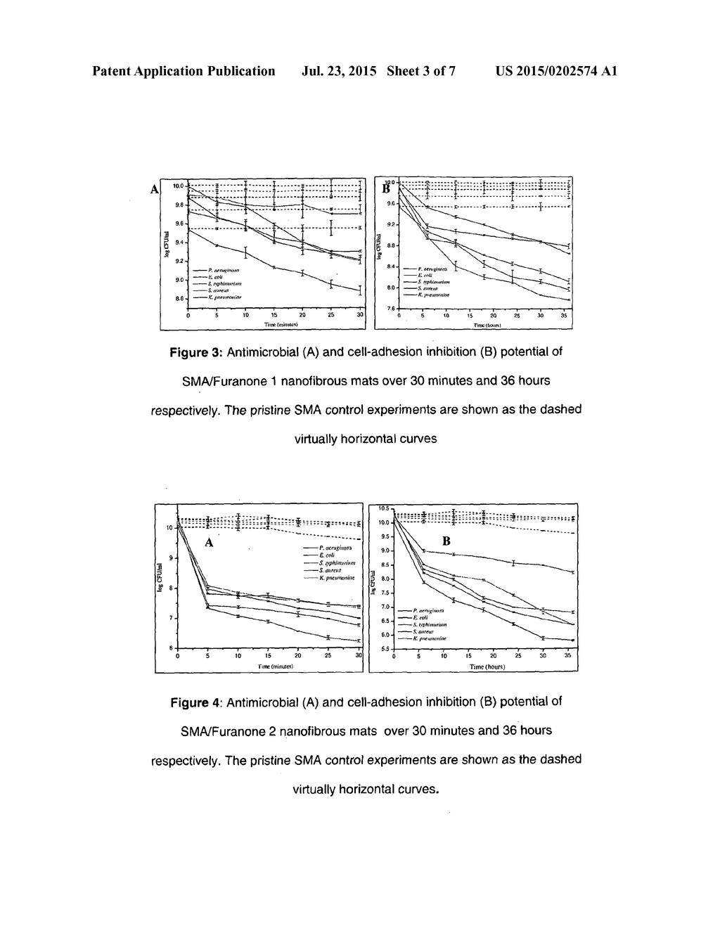 A FURANONE CONTAINING POLYMER COMPOUND WITH BACTERIA-ADHESION PROPERTIES - diagram, schematic, and image 04