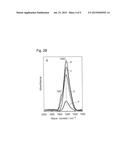 CARBON DIOXIDE ADSORBENT diagram and image