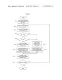 WORKING FLUID SUPPLY CONTROL APPARATUS FOR WIRE ELECTRIC DISCHARGE MACHINE diagram and image