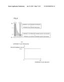 WORKING FLUID SUPPLY CONTROL APPARATUS FOR WIRE ELECTRIC DISCHARGE MACHINE diagram and image