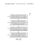 Adjustable Conveyance Curing Method diagram and image