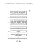 Adjustable Conveyance Curing Method diagram and image