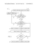 VEHICLE CONTROL SWITCH WITH CAPACITIVE TOUCH REDUNDANCY ACTUATION diagram and image