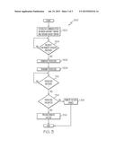 SYSTEM AND METHOD FOR REMOTE ACCESS TO ON-BOARD AIRCRAFT SYSTEMS diagram and image