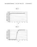 WATER TREATMENT PROCESS AND WATER TREATMENT SYSTEM diagram and image