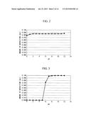 WATER TREATMENT PROCESS AND WATER REATEMENT SYSTEM diagram and image