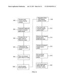 METHOD OF MAKING SHAPED GLASS ARTICLES diagram and image