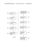 METHOD OF MAKING SHAPED GLASS ARTICLES diagram and image