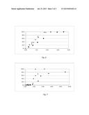 REMOVAL OF METALS FROM LIQUID PYROLYSIS OIL diagram and image