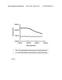 LIPASE-STABLE THICKENING AGENT diagram and image