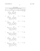 NOVEL COMPOUNDS AND PHARMACEUTICAL COMPOSITIONS THEREOF FOR THE TREATMENT     OF INFLAMMATORY DISORDERS diagram and image