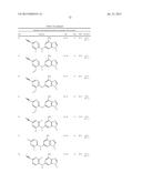 NOVEL COMPOUNDS AND PHARMACEUTICAL COMPOSITIONS THEREOF FOR THE TREATMENT     OF INFLAMMATORY DISORDERS diagram and image