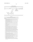 NOVEL COMPOUNDS AND PHARMACEUTICAL COMPOSITIONS THEREOF FOR THE TREATMENT     OF INFLAMMATORY DISORDERS diagram and image