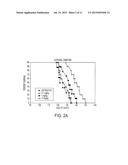 PYRIMIDINE-2,4,6-TRIONES FOR USE IN THE TREATMENT OF AMYOTROPHIC LATERAL     SCLEROSIS diagram and image