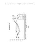 PYRIMIDINE-2,4,6-TRIONES FOR USE IN THE TREATMENT OF AMYOTROPHIC LATERAL     SCLEROSIS diagram and image