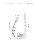 PYRIMIDINE-2,4,6-TRIONES FOR USE IN THE TREATMENT OF AMYOTROPHIC LATERAL     SCLEROSIS diagram and image