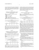 METHOD FOR PREPARING DIALKYLOXYDIANHYROHEXITOL BY ETHERIFICATION OF     DIANHYDROHEXITOL USING A LIGHT ALCOHOL, IN THE PRESENCE OF AN ACIDIC     CATALYST diagram and image