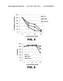 MELAMPOMAGNOLIDE B DERIVATIVES diagram and image