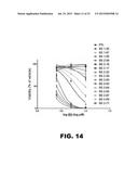 MELAMPOMAGNOLIDE B DERIVATIVES diagram and image