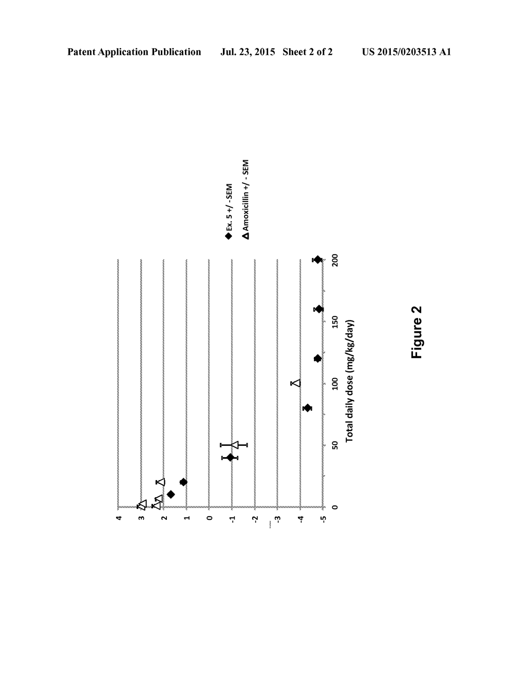 COMPOUNDS AND METHODS FOR TREATING BACTERIAL INFECTIONS - diagram, schematic, and image 03