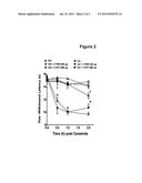 PREVENTION AND TREATMENT OF PAIN USING ANTIBODIES TO     SPHINGOSINE-1-PHOSPHATE diagram and image