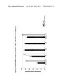 ANTIBODIES TO ION CHANNELS diagram and image