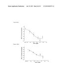 ANTIBODIES TO ION CHANNELS diagram and image