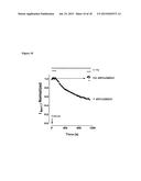 ANTIBODIES TO ION CHANNELS diagram and image