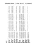 ANTIBODIES TO ION CHANNELS diagram and image