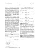 ANTIBODIES TO ION CHANNELS diagram and image