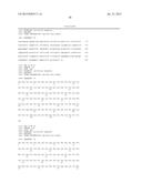 ANTIBODIES TO ION CHANNELS diagram and image