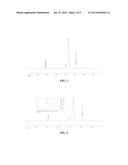 METHOD OF MAKING AN OLEFIN POLYMERIZATION CATALYST ACTIVATOR diagram and image