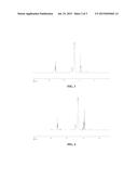 METHOD OF MAKING AN OLEFIN POLYMERIZATION CATALYST ACTIVATOR diagram and image