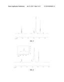 METHOD OF MAKING AN OLEFIN POLYMERIZATION CATALYST ACTIVATOR diagram and image