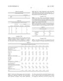 RUBBER COMPOSITIONS INCLUDING SILICEOUS FILLERS diagram and image