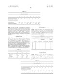 RUBBER COMPOSITIONS INCLUDING SILICEOUS FILLERS diagram and image