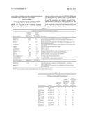 Fire Retardant and/or Antistatic, Non-Mercury Catalyzed Polyurethane     Elastomer diagram and image