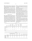 ALUMINA SLURRY, METHOD FOR PRODUCING SAME, AND COATING LIQUID diagram and image