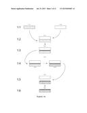 MODIFICATION OF POLYMER SURFACE PROPERTIES diagram and image