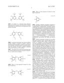 STABILIZER AND COATING COMPOSITIONS THEREOF diagram and image