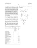 STABILIZER AND COATING COMPOSITIONS THEREOF diagram and image