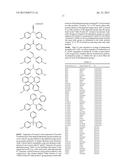 STABILIZER AND COATING COMPOSITIONS THEREOF diagram and image