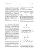 METHOD FOR PRODUCING PHOSPHORUS-CONTAINING FLAME RETARDANTS diagram and image