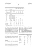 LUBRICATING OIL COMPOSITION diagram and image